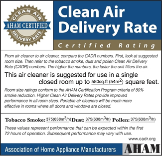 Clean Air Delivery Rate Certified Rating