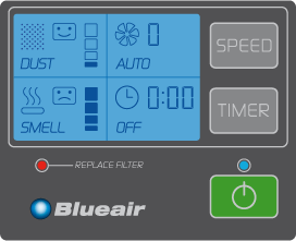 Electronic Monitor